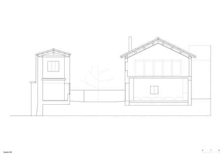 The Avber House